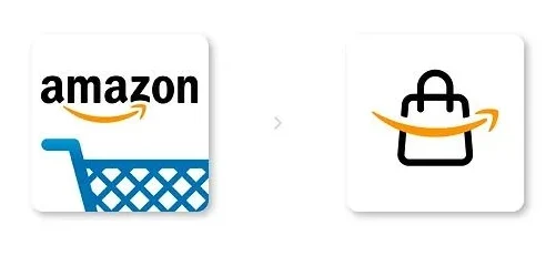 Amazon Product Research