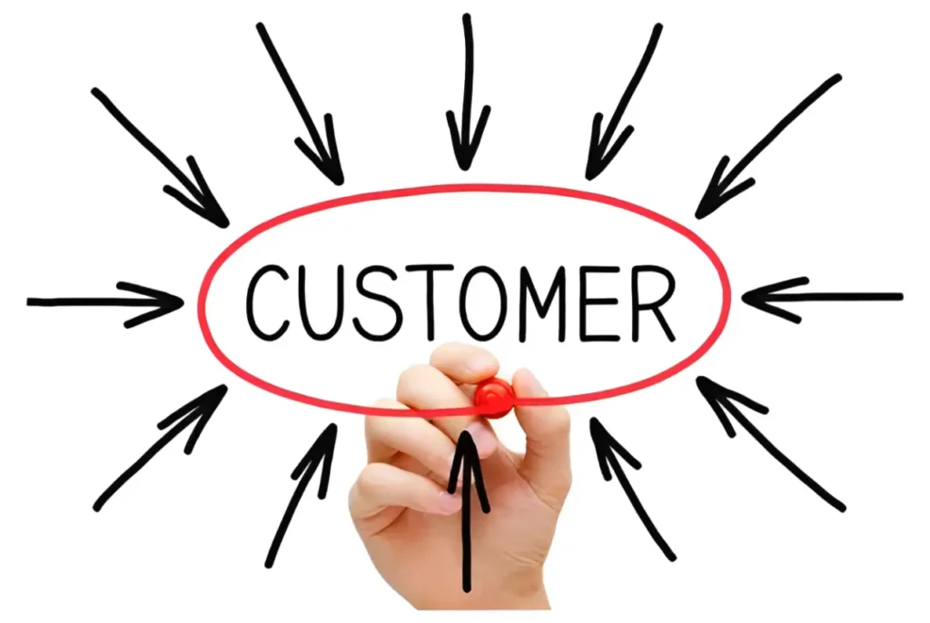 customer centric approace customer centric approace