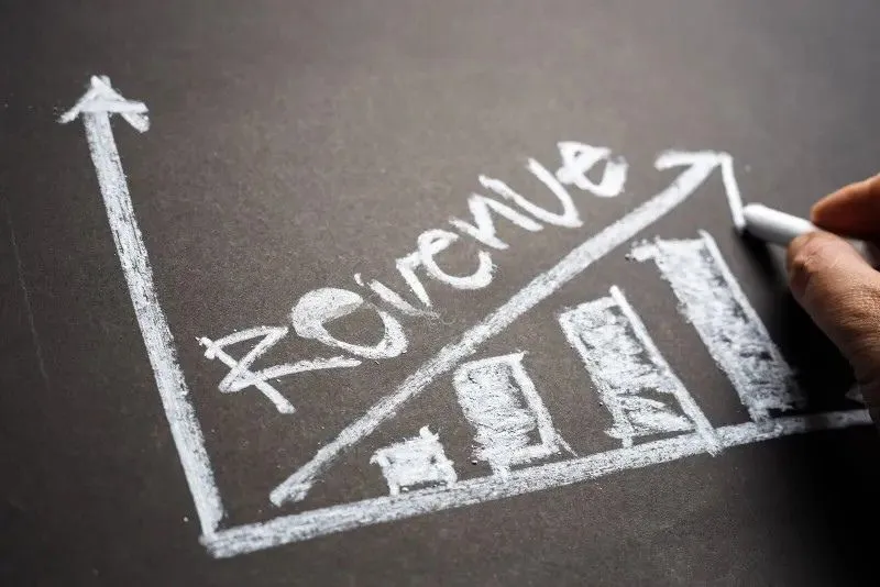 Increased Revenue Opportunities Increased Revenue Opportunities