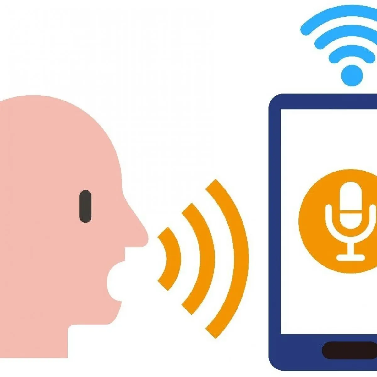 Voice and Speech Recognition Solutions Voice and Speech Recognition Solutions