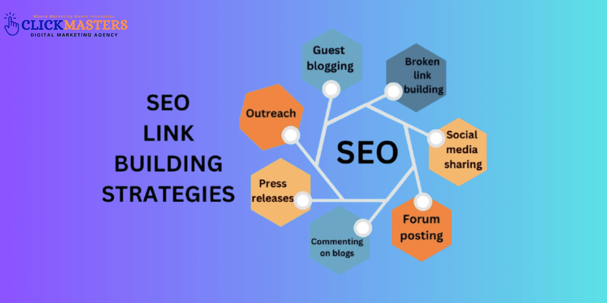 link-building strategies