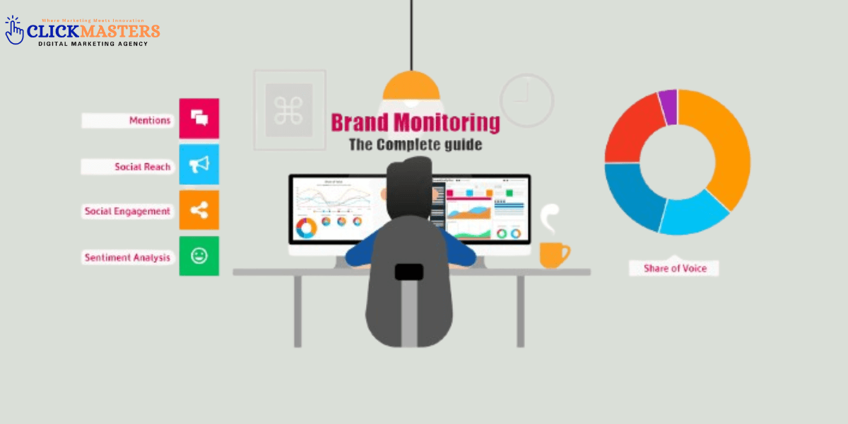 Brand mention monitoring