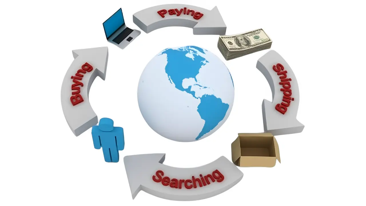online business in pakistan