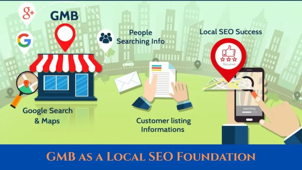 GMB as a Local SEO Foundation GMB optimisation