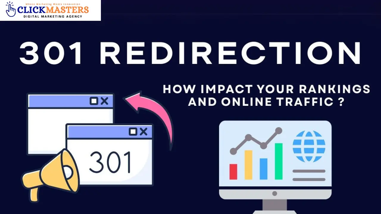 301 Redirect Management