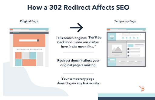301 vs 302 Redirects 301 vs 302 Redirects