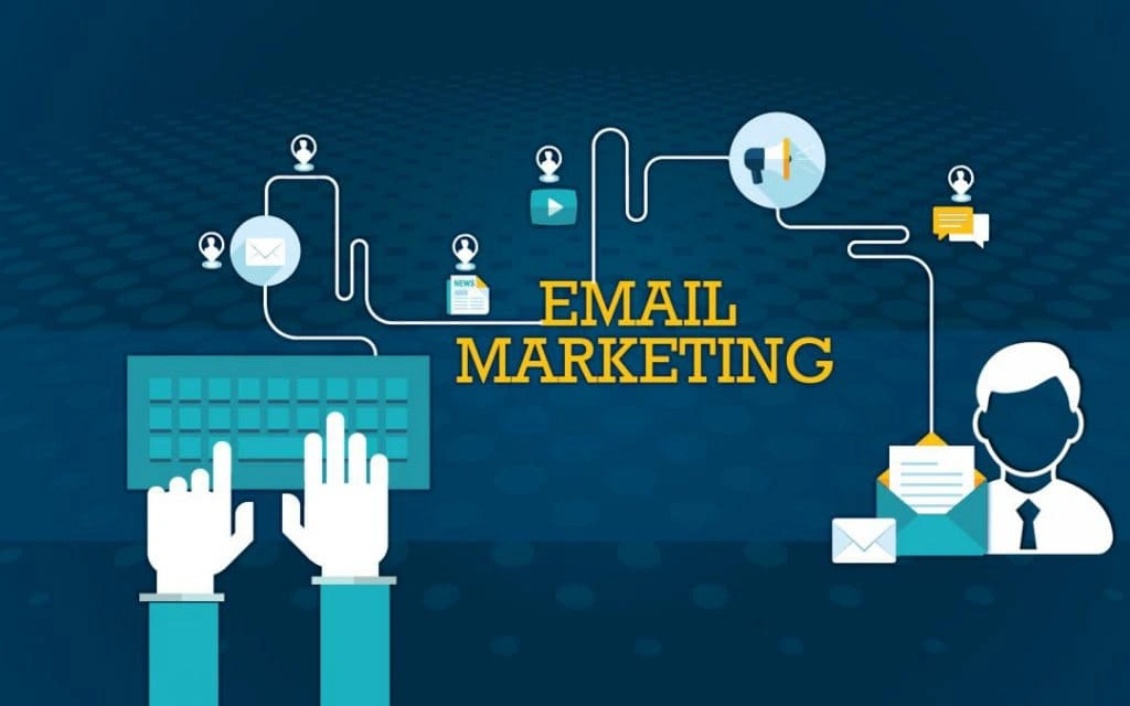 Email Marketing Email Marketing