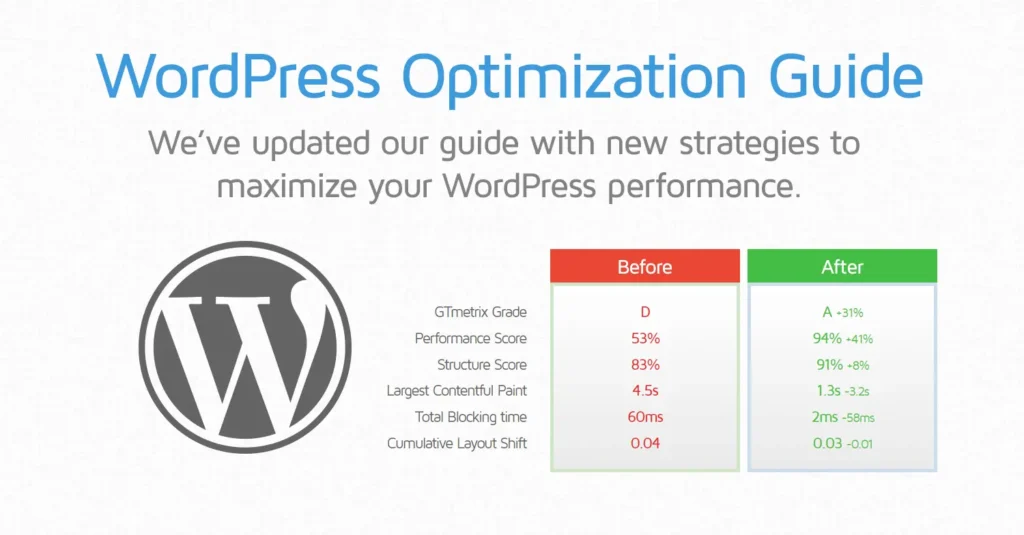 Mobile Page Speed Optimization 2 Mobile Page Speed Optimization 2