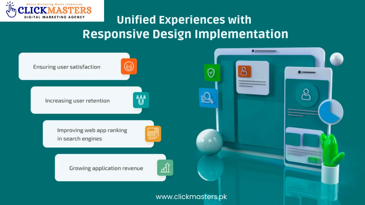 Responsive Design Implementation