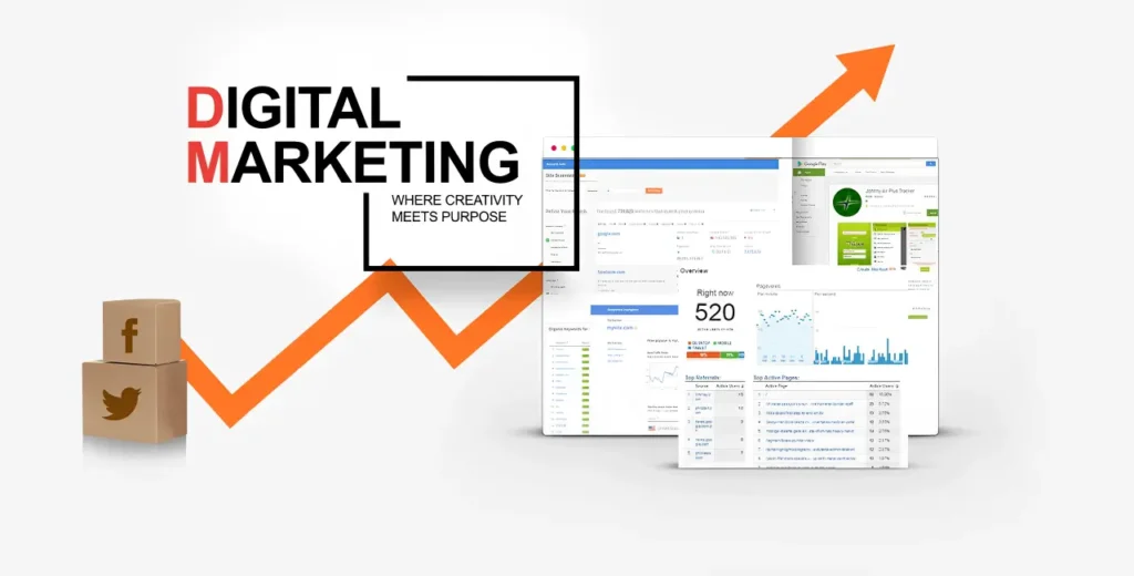 digital marketing company islamabad digital marketing company islamabad