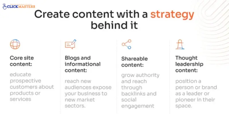 AI Driven Content Strategy AI Driven Content Strategy