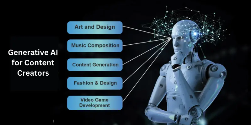 Generative AI for Content Creators Generative AI for Content Creators