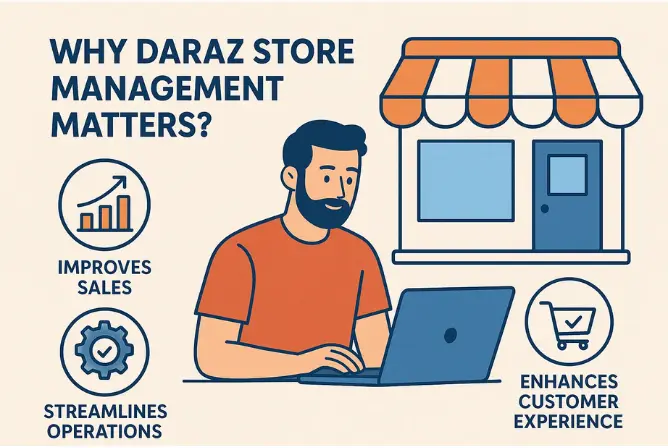 Why Daraz Store Management Matters Why Daraz Store Management Matters