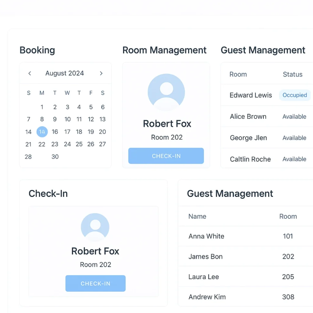 room management room management