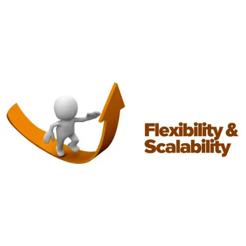 Scalability Scalability
