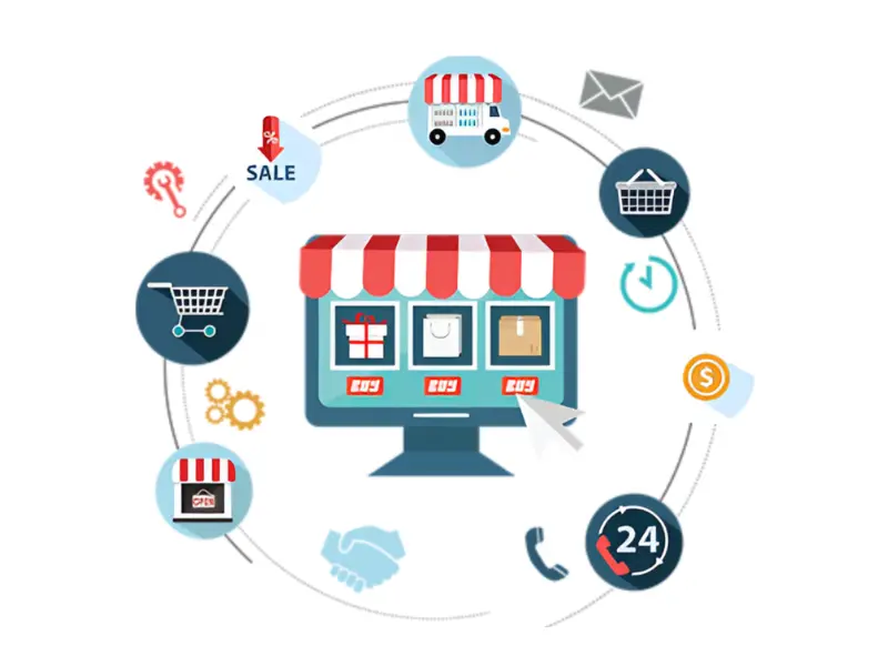 eCommerce development