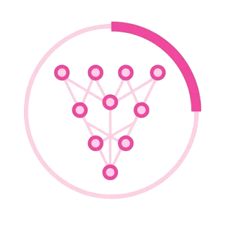 Generative AI Development