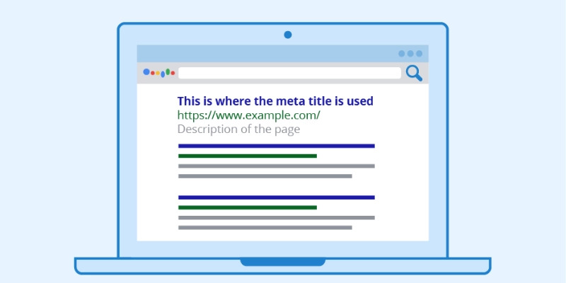 Title Tag Meta Description URL