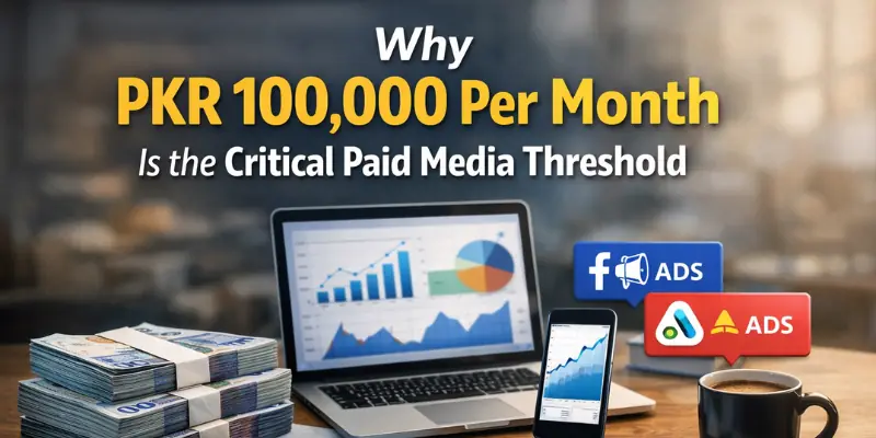 Why PKR 100000 Per Month Is the Critical Paid Media Threshold