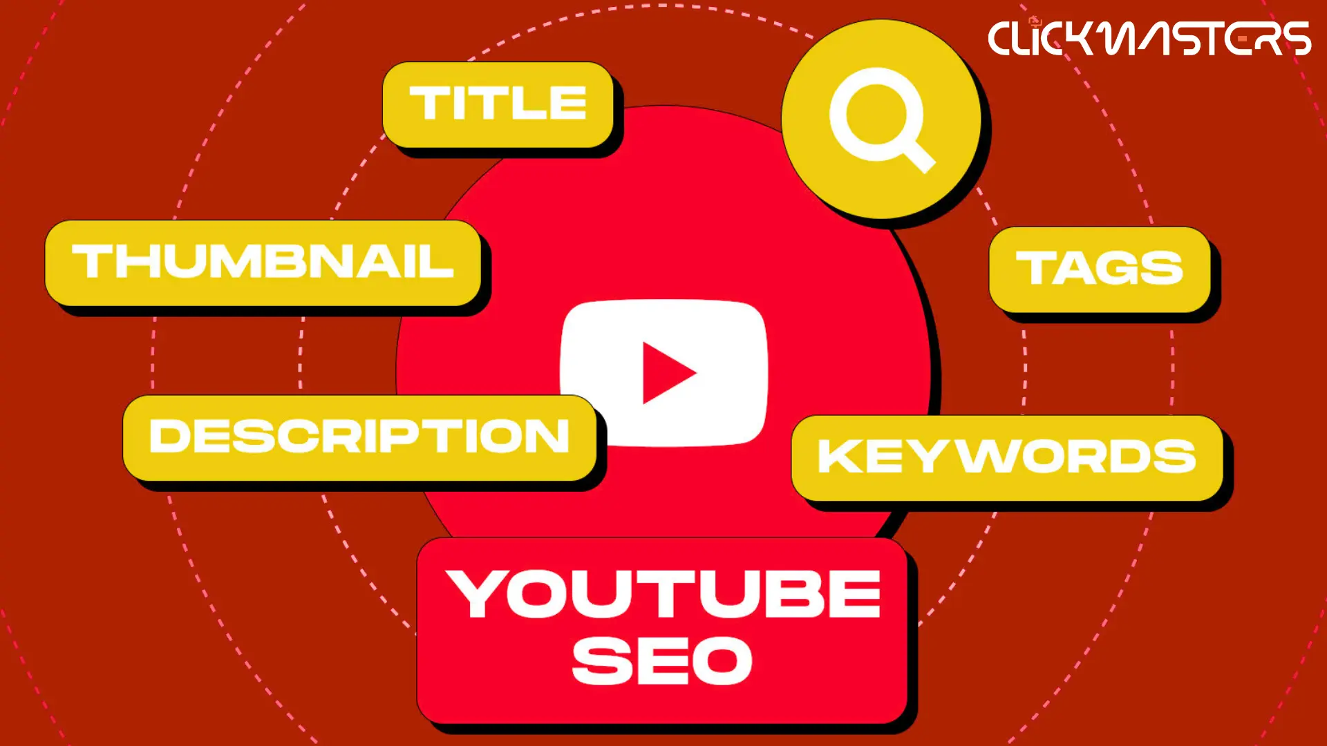 YouTube SEO