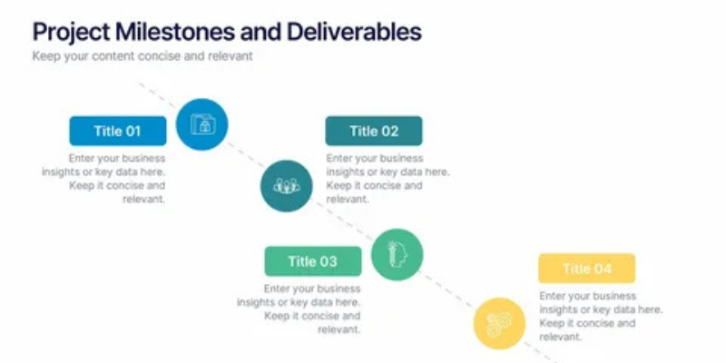 Brief Section 5 Timeline Milestones and Deliverables