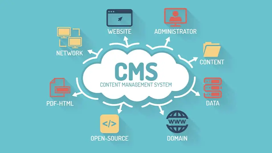 clickmasters CMS Integration
