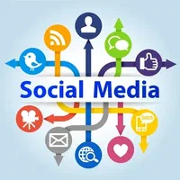 Social Media Marketing SMM
