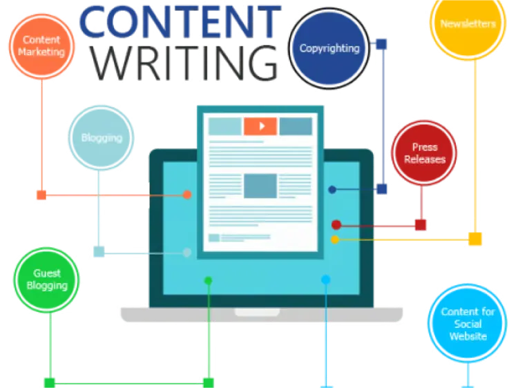 expert seo content writing services