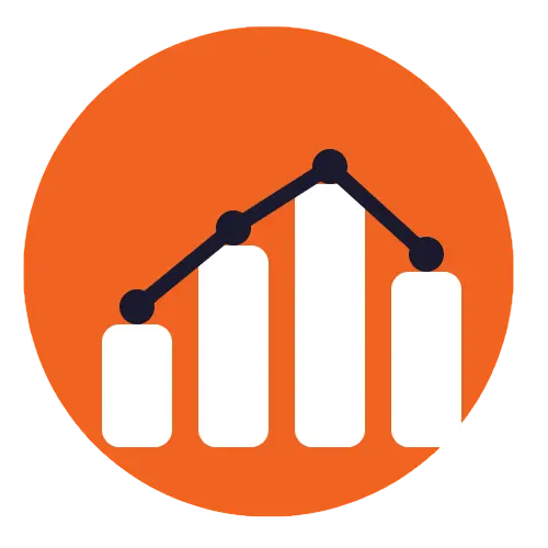 Magento Analytics Performance Tracking Magento Analytics Performance Tracking