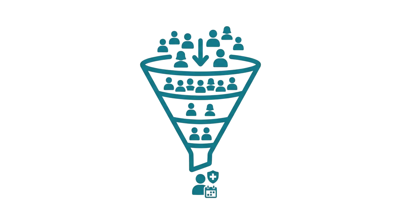 Patient Lead Generation Funnels