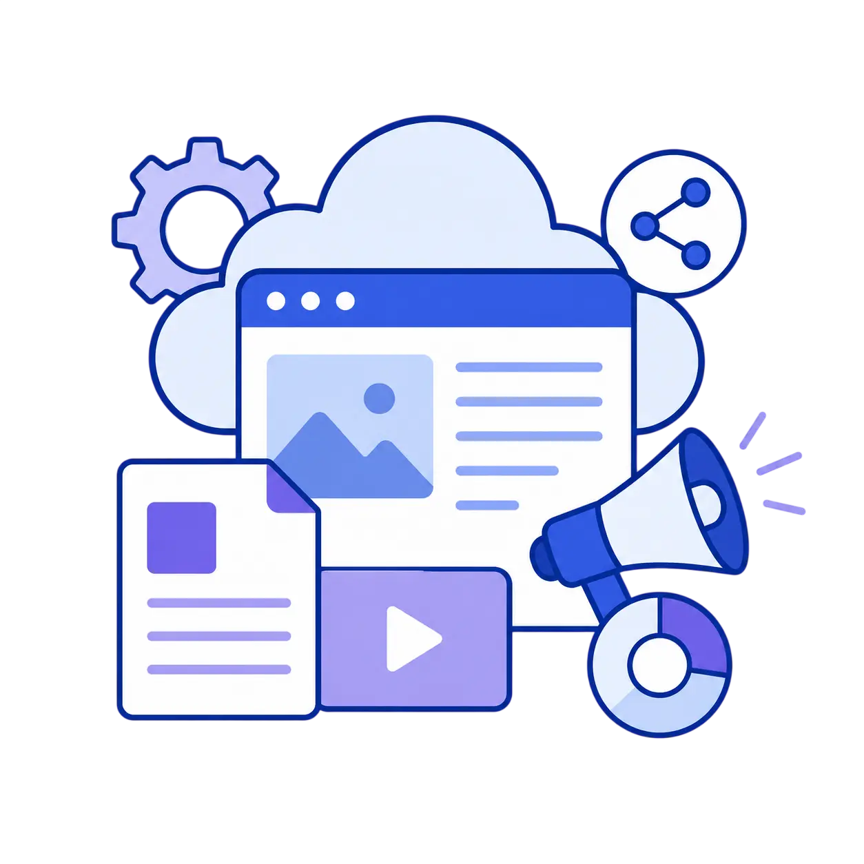 SaaS Content Marketing SaaS Content Marketing