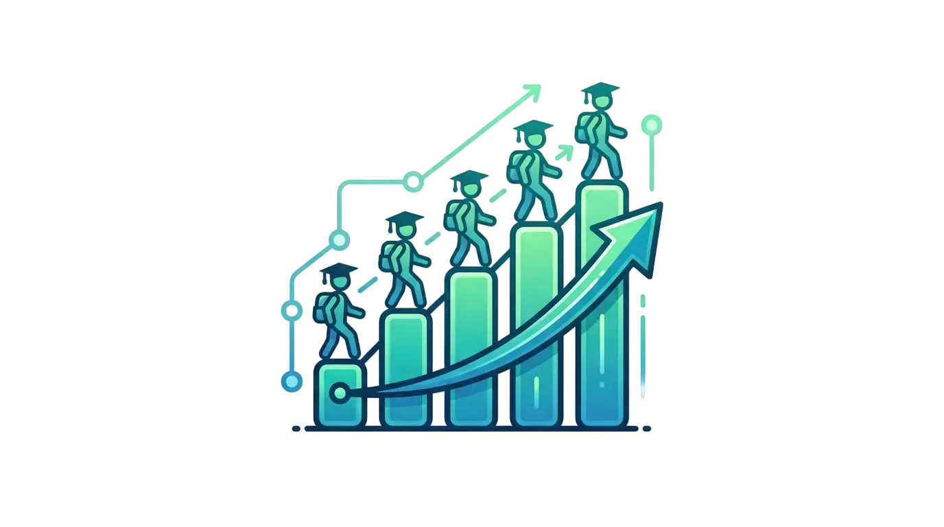 Student Enrollment Growth Strategy