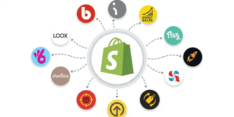 Why Choose ClickMasters for Shopify Marketing Growth Why Choose ClickMasters for Shopify Marketing & Growth