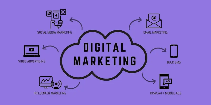 Why Choose Clickmasters for Real Estate Digital Marketing 1
