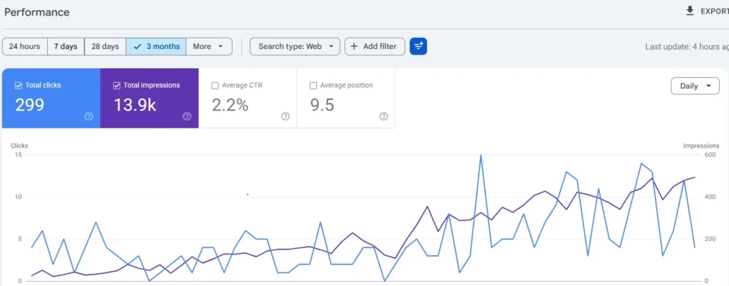 search engine optimization services