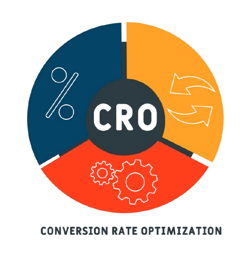 Shopify Conversion Rate Optimization CRO