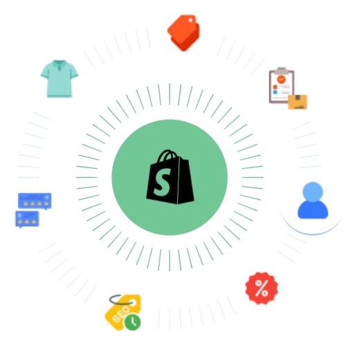 Shopify Migration Services