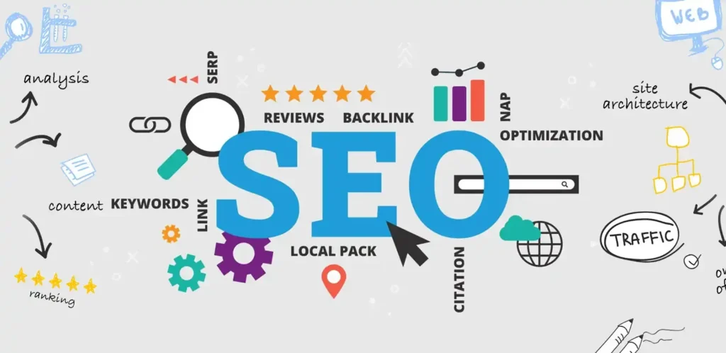 professional seo services in rawalpindi