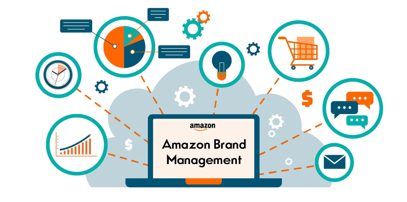 Amazon Brand Management Services