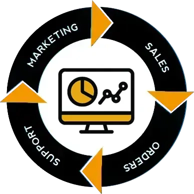 Amazon Marketplace Management Services