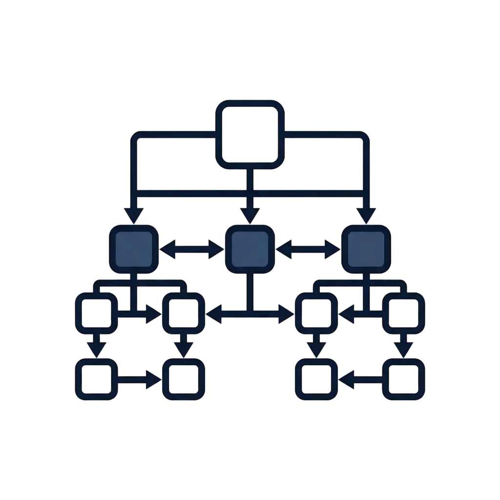 Internal Linking Strategy 3 Internal Linking Strategy