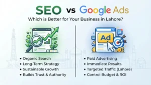 SEO Services vs Google Ads in Lahore Which Is Better for Your Business