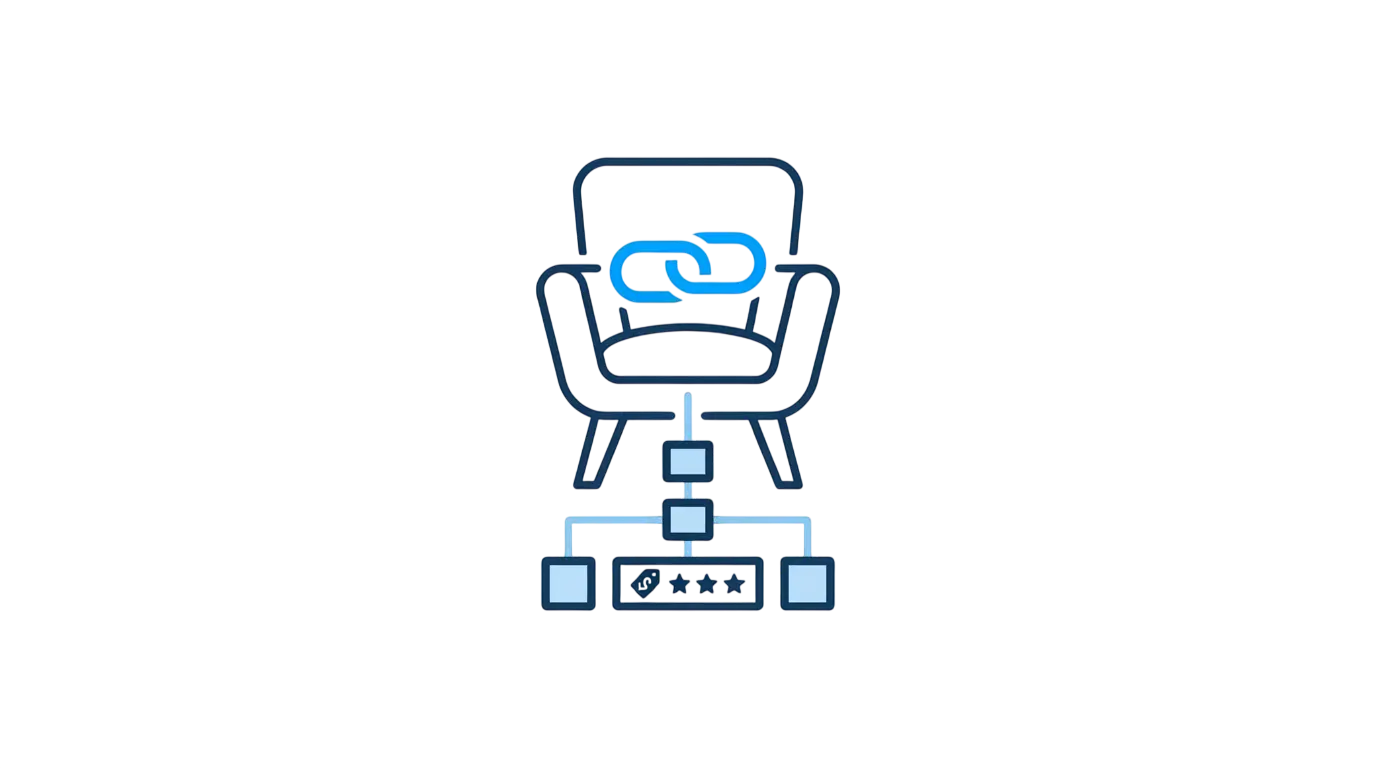 Schema Markup for Furniture Products